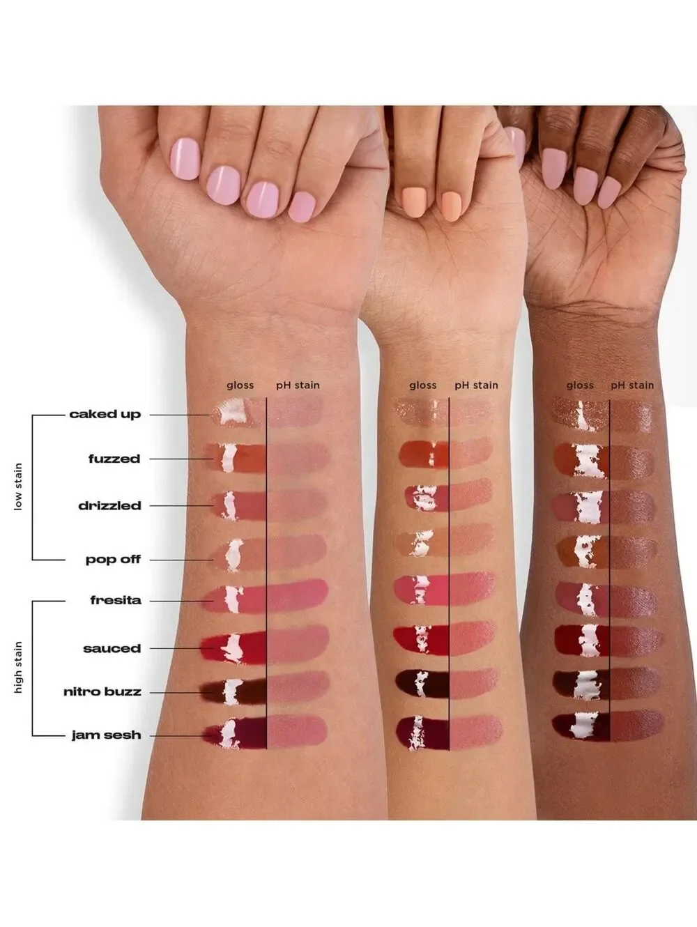 Urban Decay Lip Toy Sugar Coat Lipgloss, Full-Size - Champagne Shimmer